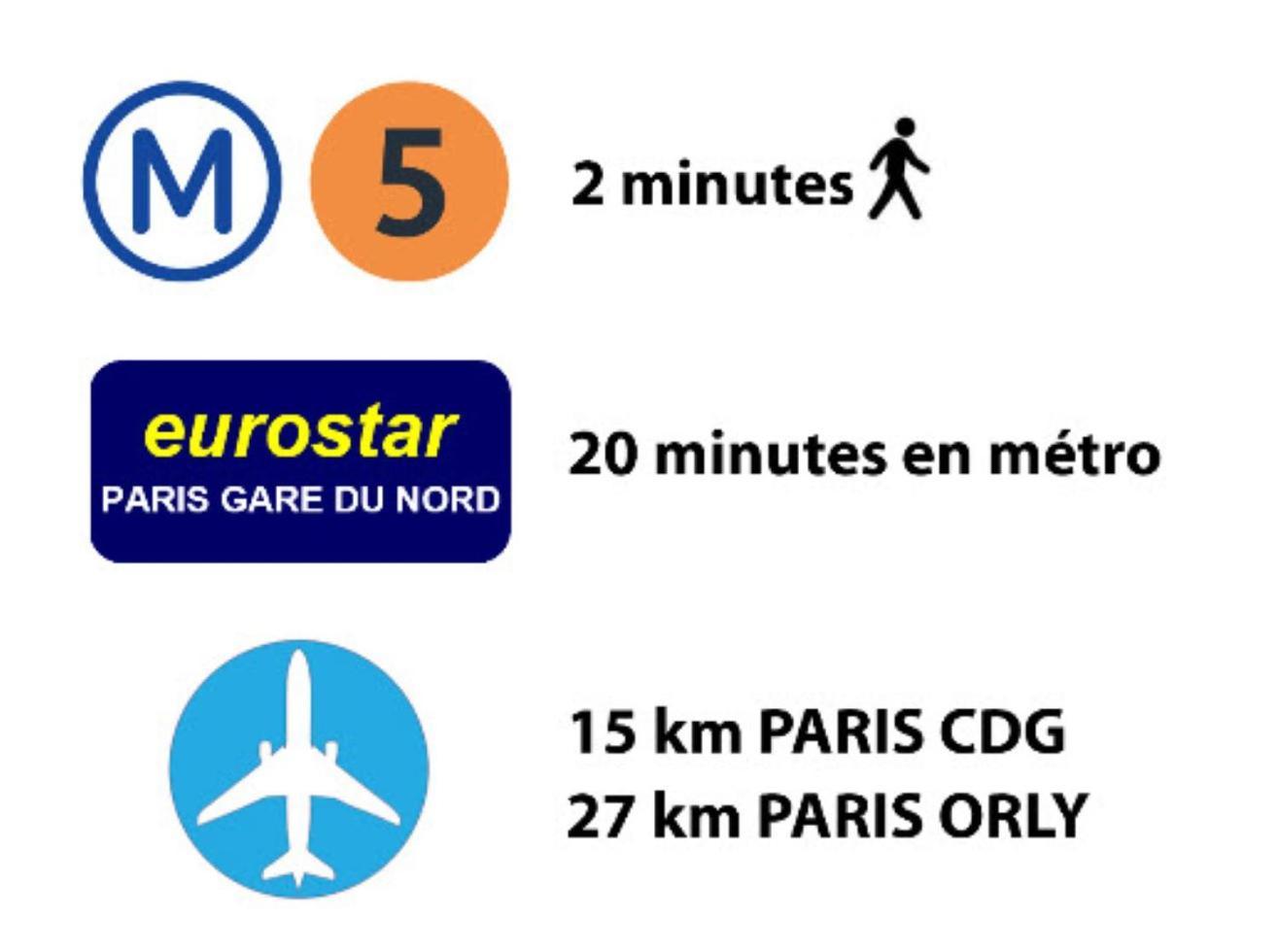 Coeur De Ville - Au Pied Du Metro - 3 Chambres Bobigny Ngoại thất bức ảnh